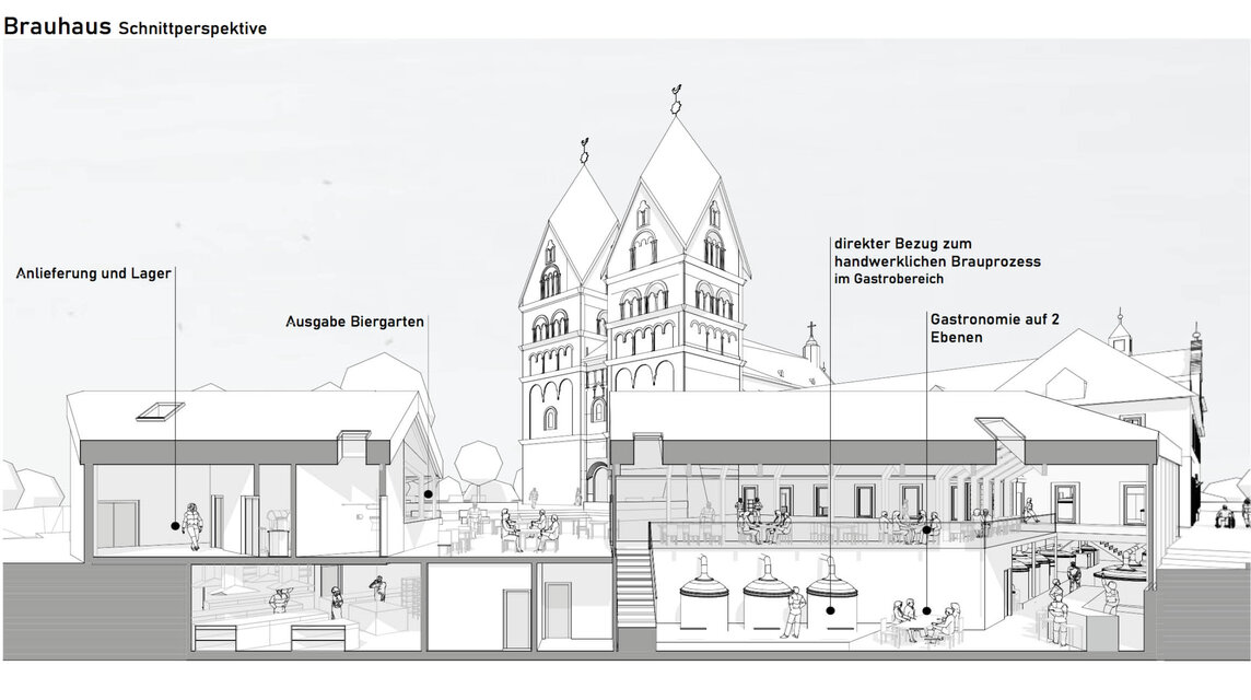 Kloster Ravengiersburg Modell digital