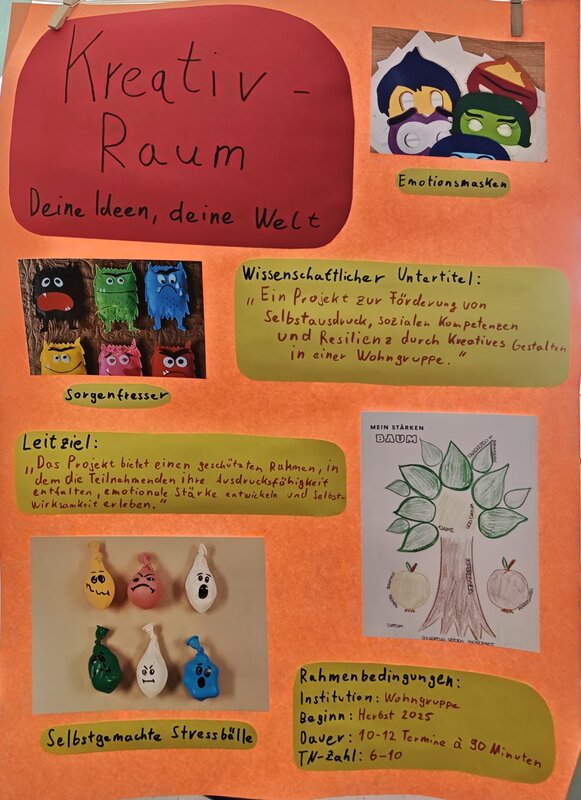  Plakate aus der Projekwerkstatt zum Thema Kinderschutz, hier Kreativraum