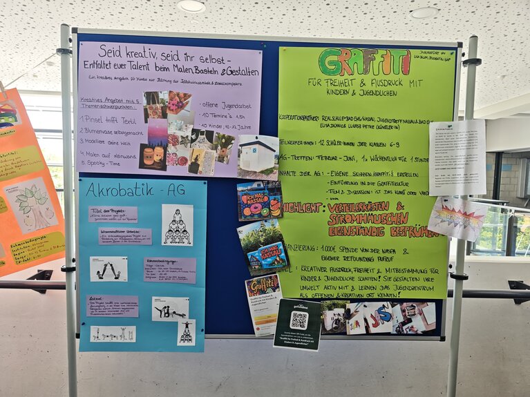  Plakate aus der Projekwerkstatt zum Thema Kinderschutz, hier verschiedene bunte Plakate