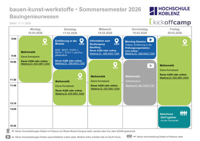 Wochenplan der 2. Woche des Kick-off Camps
