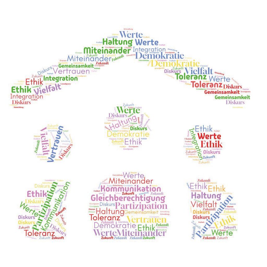 Wortwolke Demokratie
