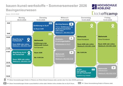Wochenplan der 1. Woche des Kick-off Camps