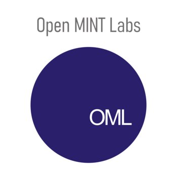 Grafische Darstellung zum Projekt Open MINT Labs (OML)