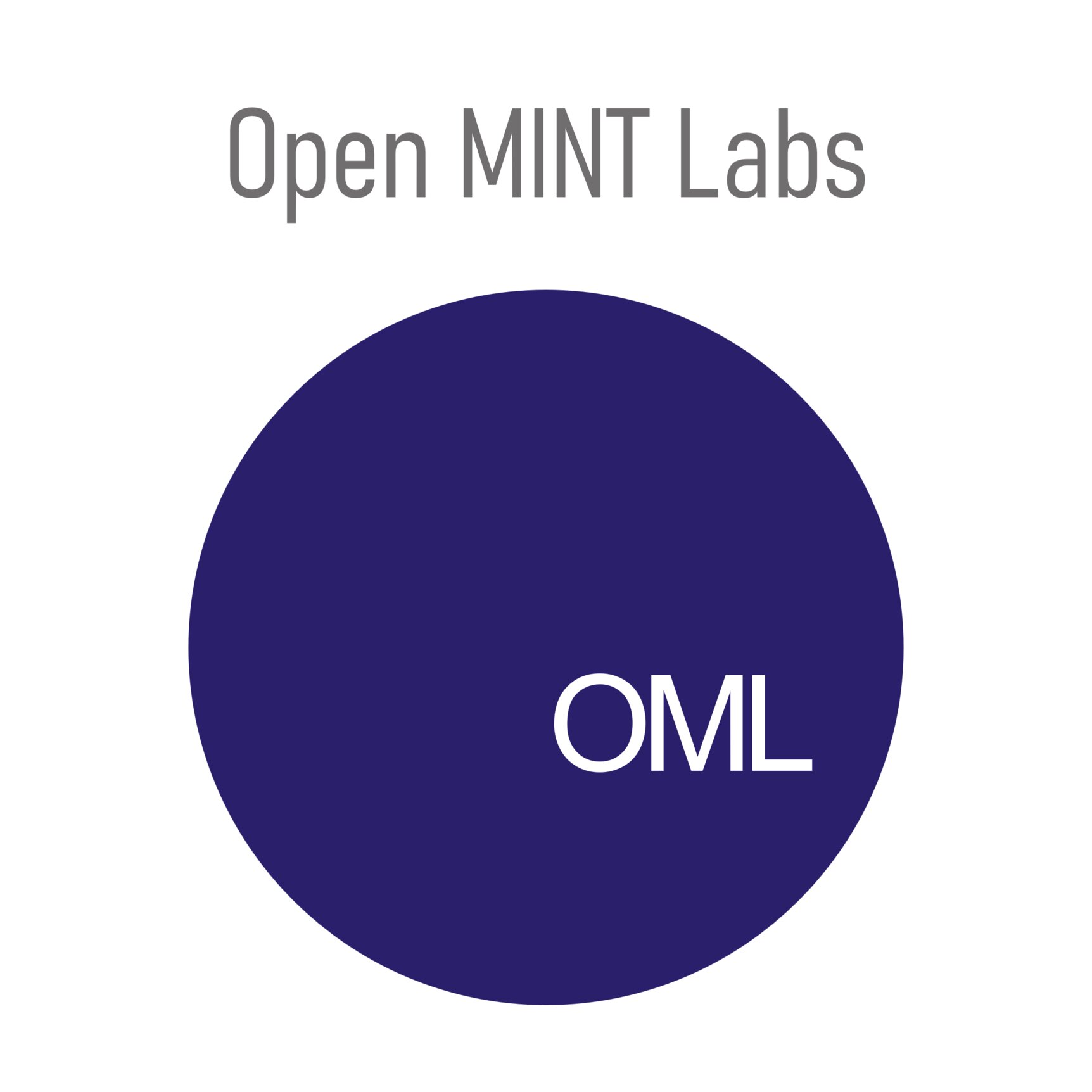Grafische Darstellung zum Projekt Open MINT Labs (OML) Grafische Darstellung zum Projekt Open MINT Labs (OML)