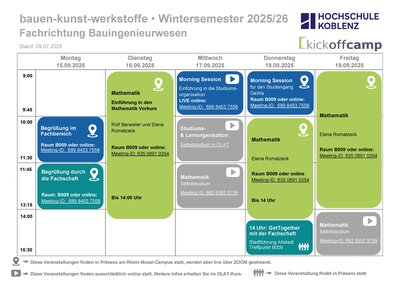 Wochenplan der 1. Woche des Kick-off Camps