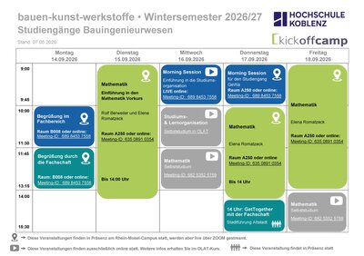Wochenplan der 1. Woche des Kick-off Camps