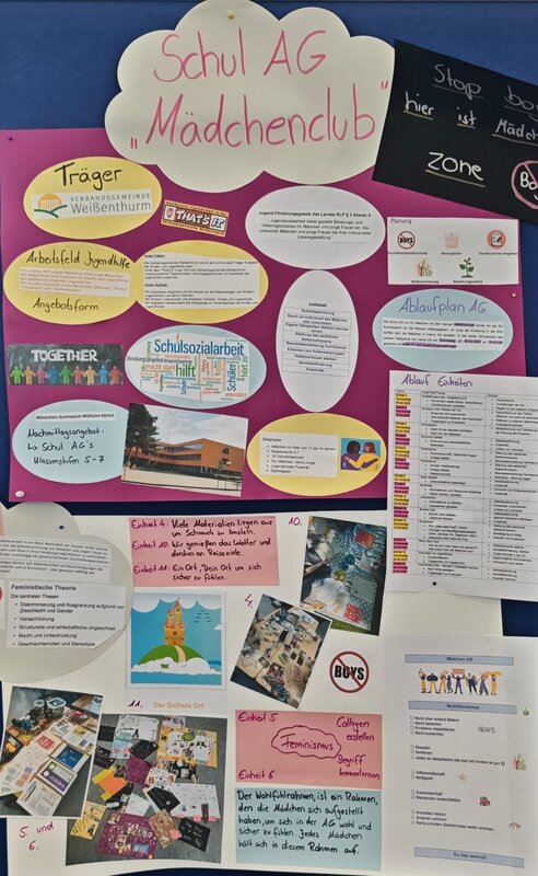  Plakate aus der Projekwerkstatt zum Thema Kinderschutz, hier Schul AG Mädchenclub
