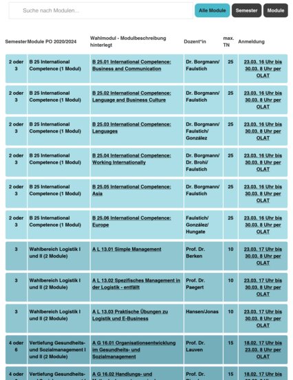 Abbildung Digitale Übersichten zu den Studienmodulen