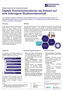 PDF "Digitale Hochschulstrukturen als Antwort auf eine heterogene Studierendenschaft" öffnen