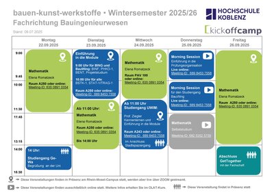 Wochenplan der 2. Woche des Kick-off Camps