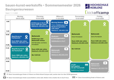 Wochenplan der 1. Woche des Kick-off Camps