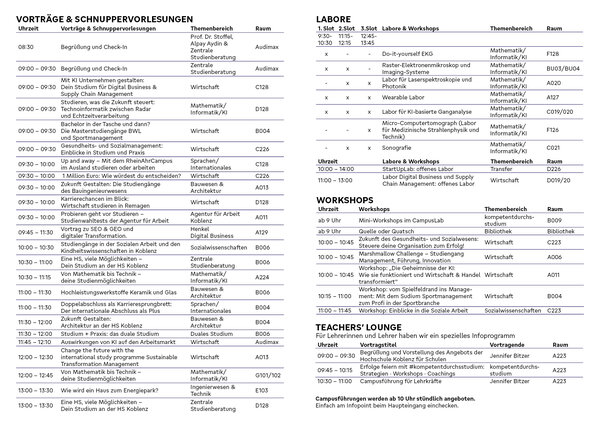 Programm Open Day in Remagen