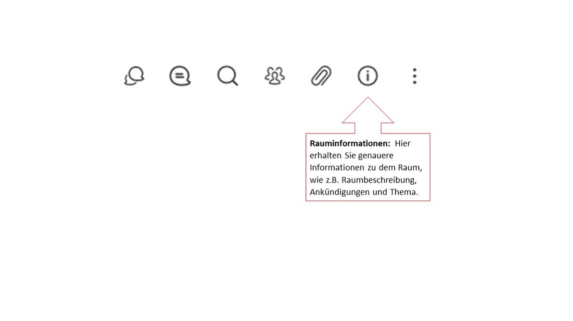 Symbol Rauminformation