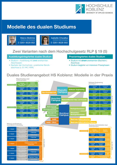 Poster zum Thema "Duales Studium" von Marco Brehme und Isabelle Chwalka