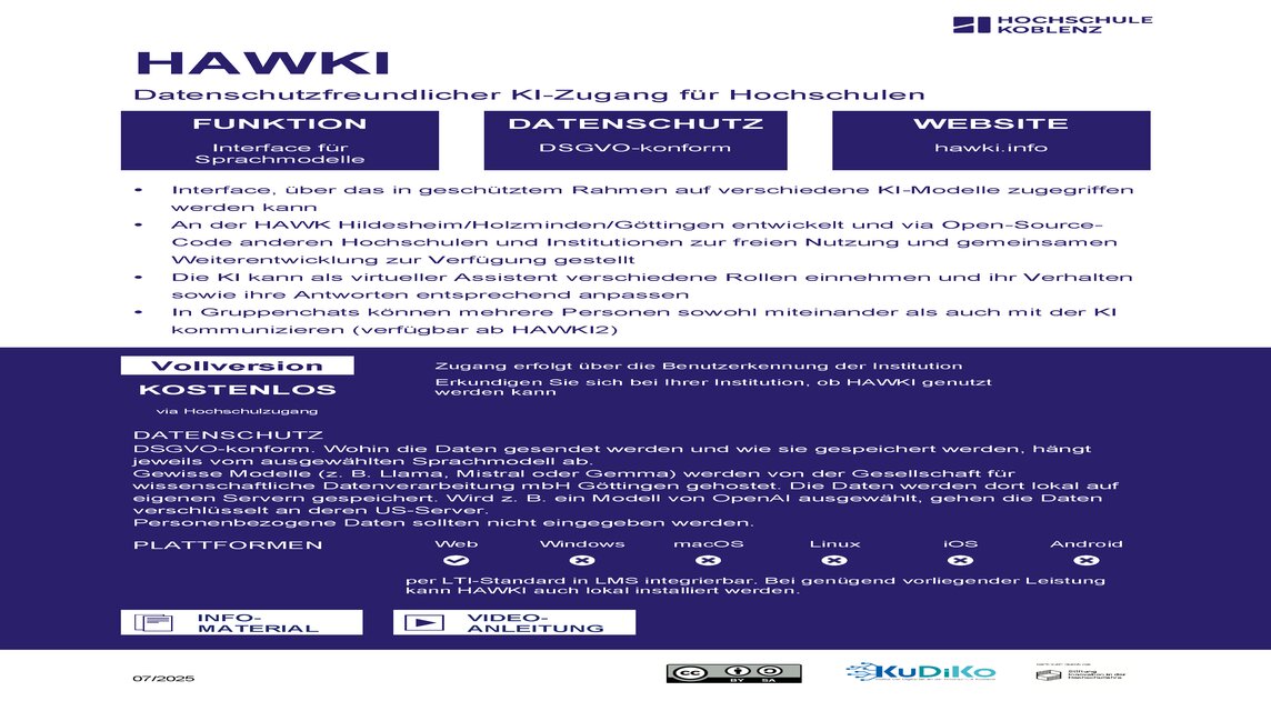 Tool-Steckbrief HAWKI