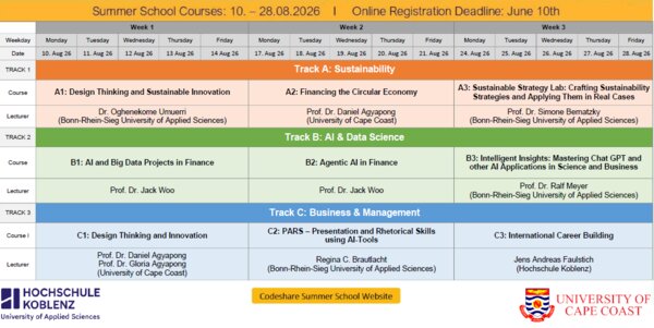 Three weeks of interactive online classes
