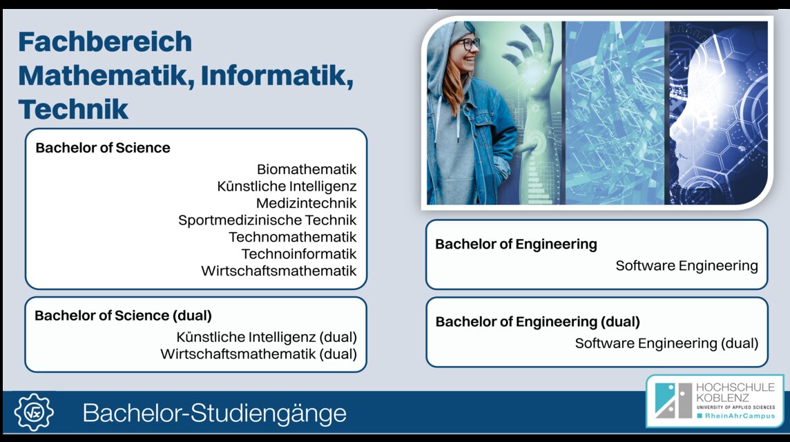 Im Fachbereich Mathematik, Informatik, Technik gibt es diese Bachelor-Studiengänge: Biomathematik, Künstliche Intelligenz (dual), Künstliche Intelligenz, Medizintechnik, Software Engineering (dual), Software Engineering, Sportmedizinische Technik, Technoinformatik, Technomathematik, Wirtschaftsmathematik