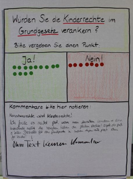 Flipchart mit Diskussionsergebnissen der regionalen Qid-Veranstaltung im Landkreis Neuwied
